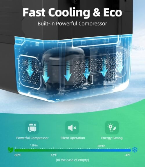 12 Volt Refrigerator, 53QT(50L) Compressor Electric Cooler with Wheels, Car Fridge with APP Control, Portable Freezer - Image 2