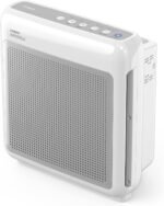 Air Purifiers for Home Up to 1,748ft², True HEPA Filter for Smoke, Allergies, Pet Dander, Odor, Air Quality Monitor