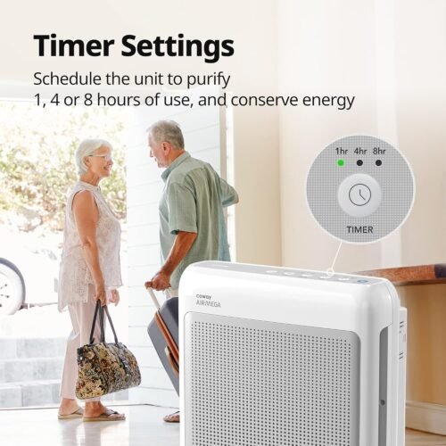 Air Purifiers for Home Up to 1,748ft², True HEPA Filter for Smoke, Allergies, Pet Dander, Odor, Air Quality Monitor - Image 9